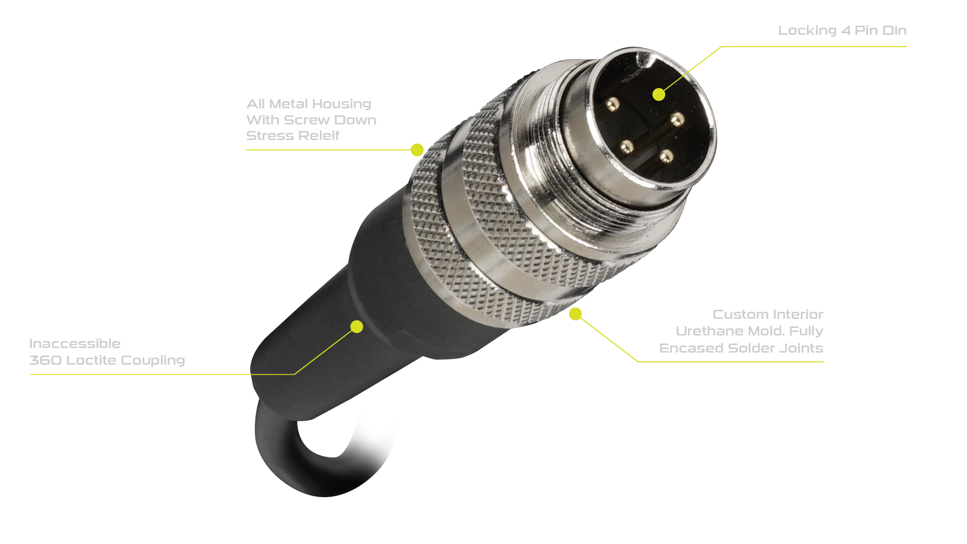 GSI Spec 3 Coiled USB Cable